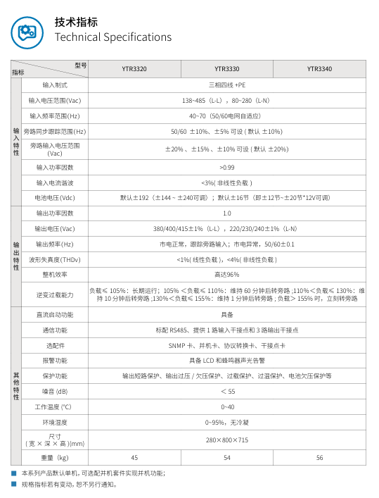 YTR33系列（20-40kVA）参数2.png
