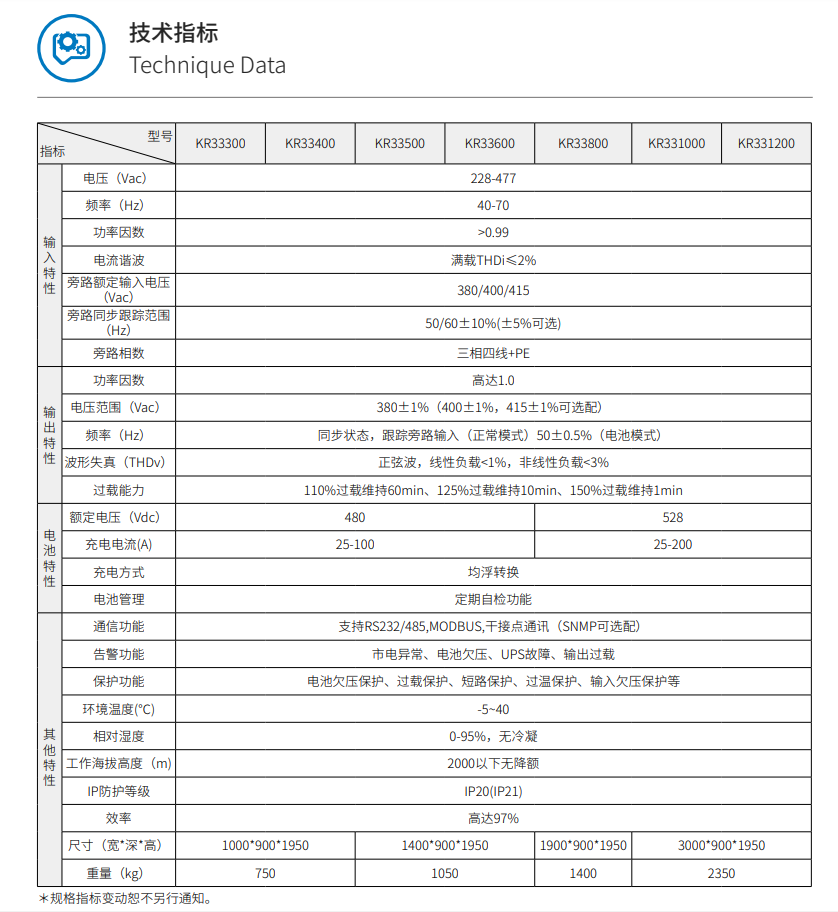 KR33系列（300-1200kVA） (3).png