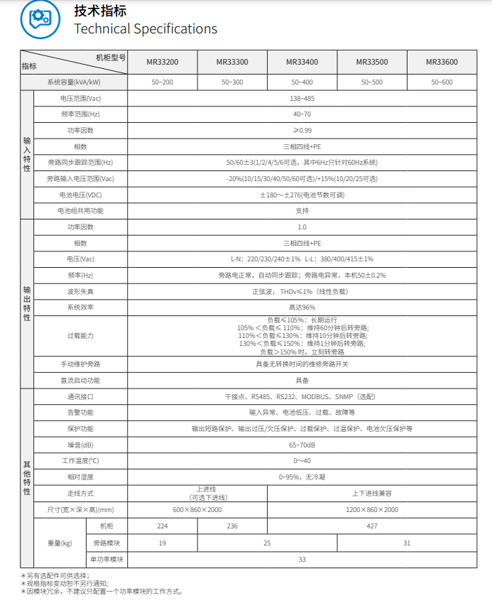 MR33系列（200-600kVA） (3).png
